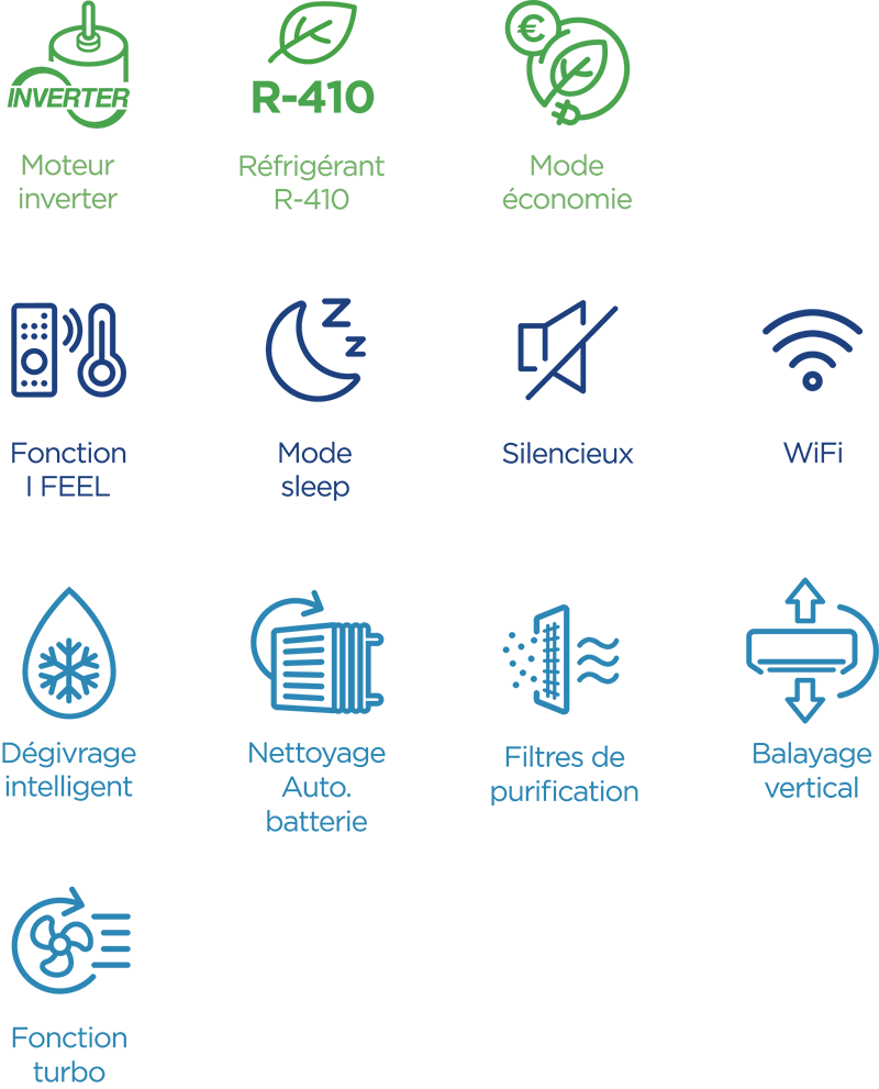 icones de caractéristiques climatiseur gree Tunisie